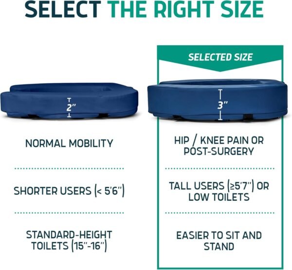 The Lunderg Padded 3 Toilet Seat Riser sixze Lunderg Padded Toilet Seat Riser for Seniors